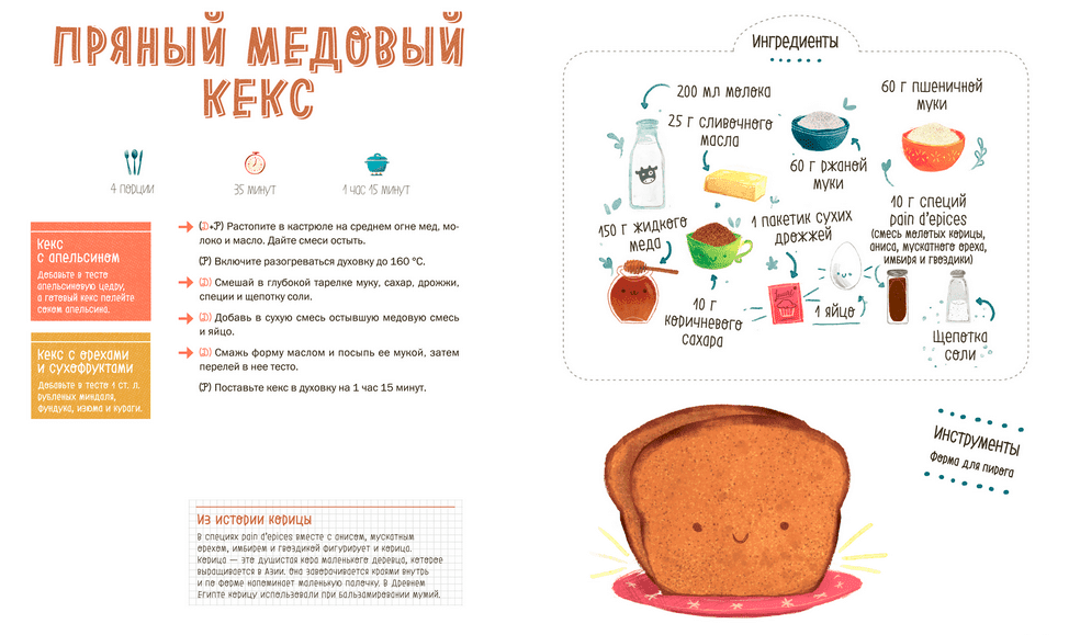 Маленький шеф. Простые рецепты для всей семьи