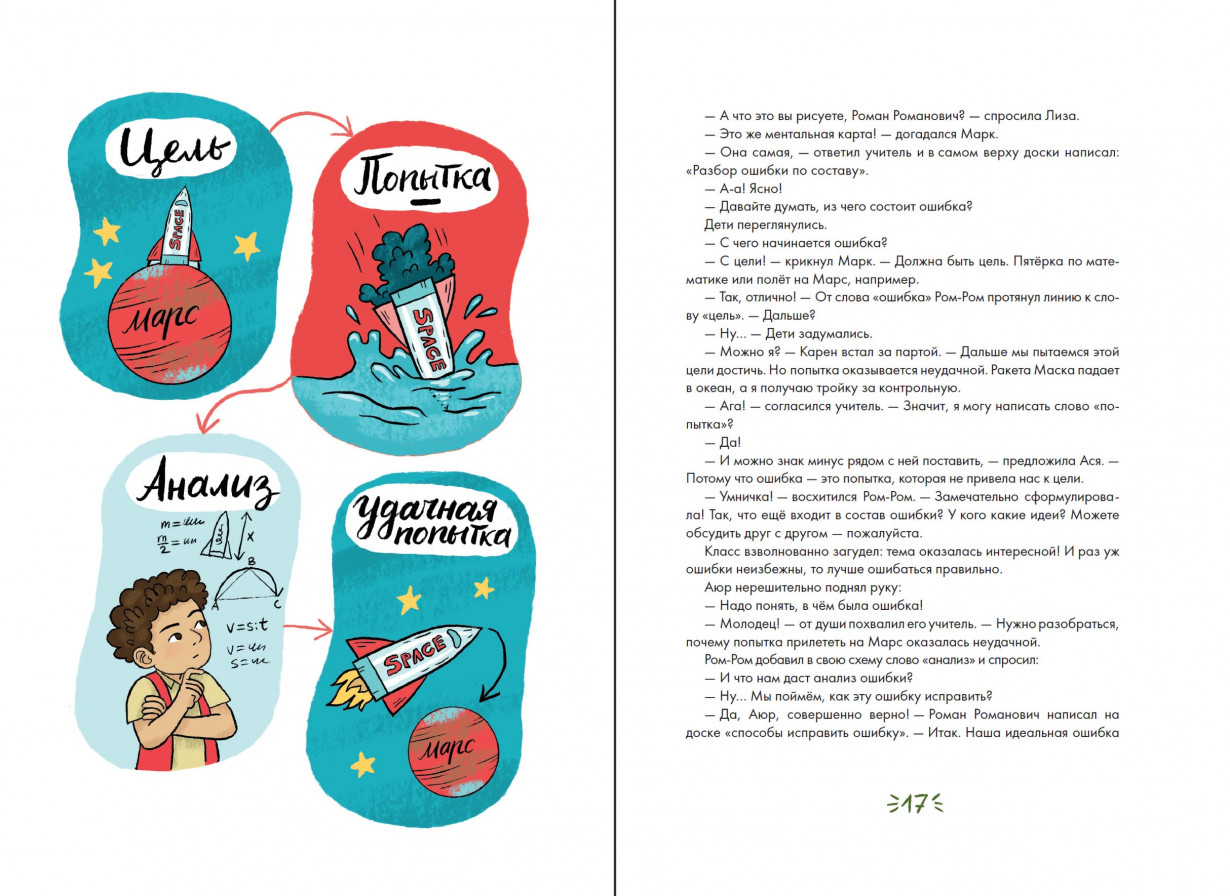 Работа над ошибками, или давайте ошибаться правильно!