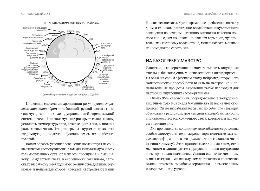 Здоровый сон