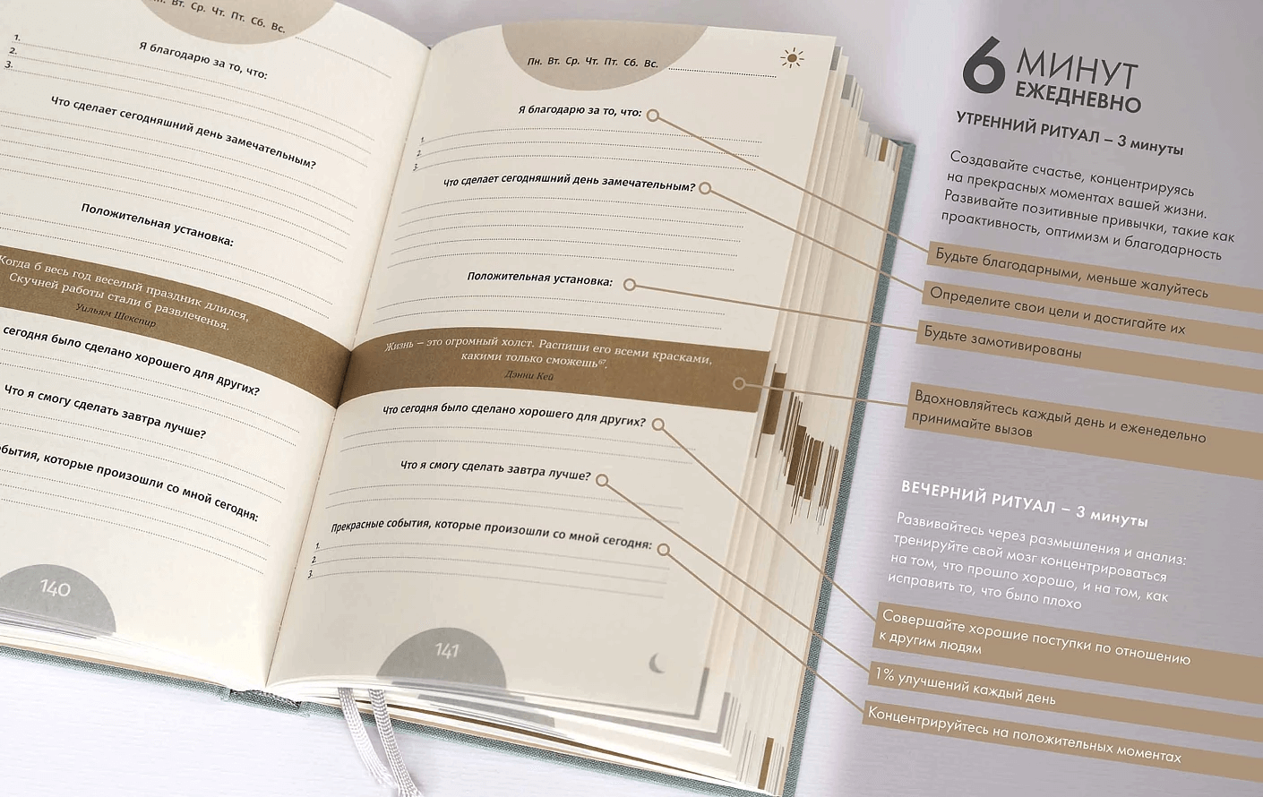 6 минут. Ежедневник, который изменит вашу жизнь (мята)