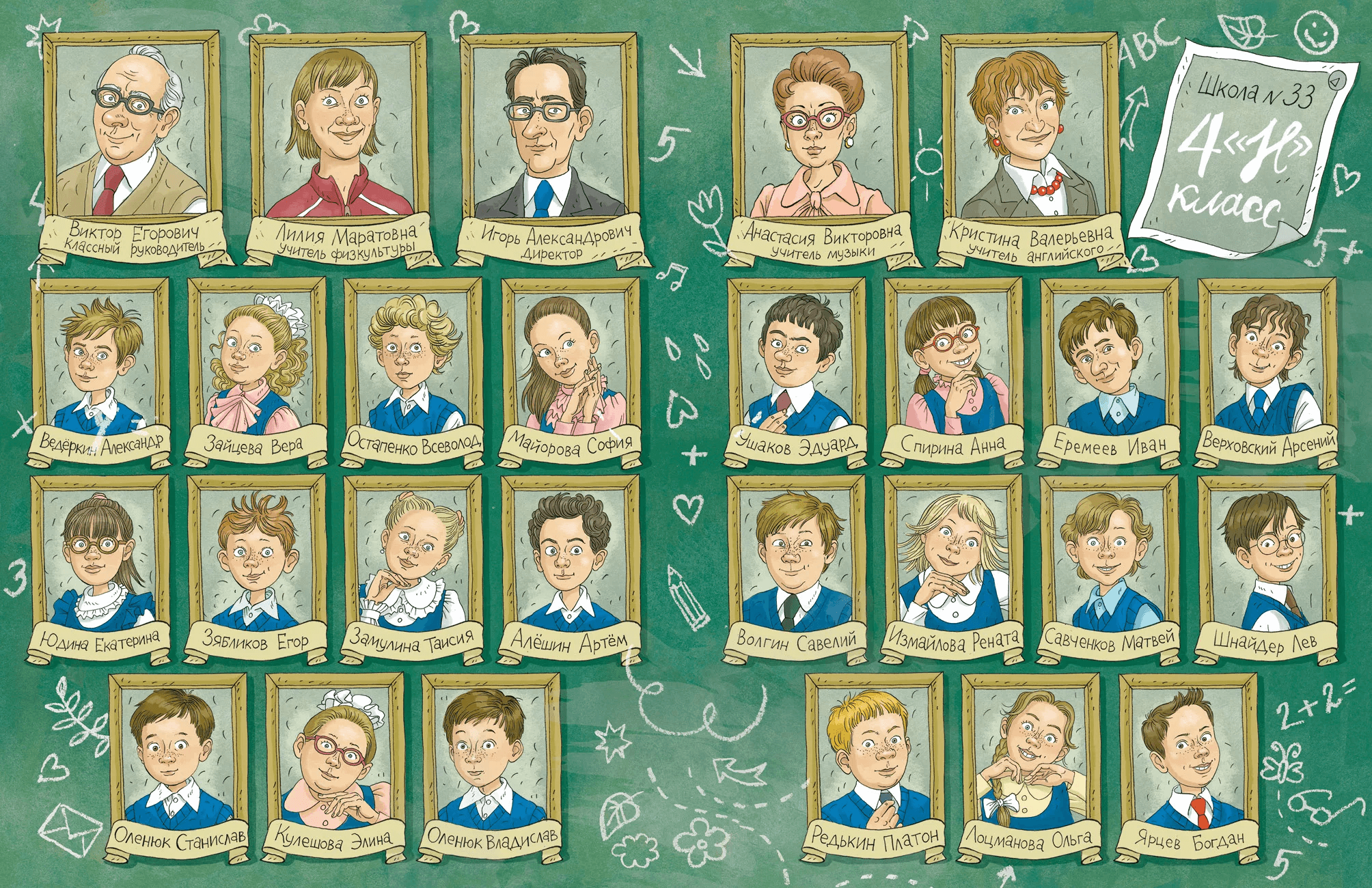 Это наш 4 «Н»