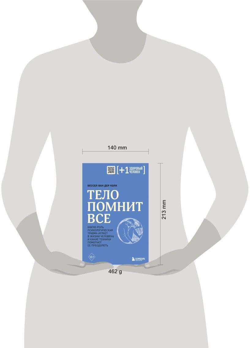 Тело помнит всё: какую роль психологическая травма играет в жизни человека и какие техники помогают её преодолеть