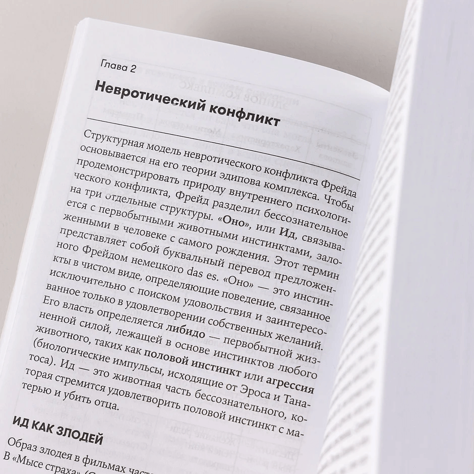 Психология для сценаристов: Построение конфликта в сюжете