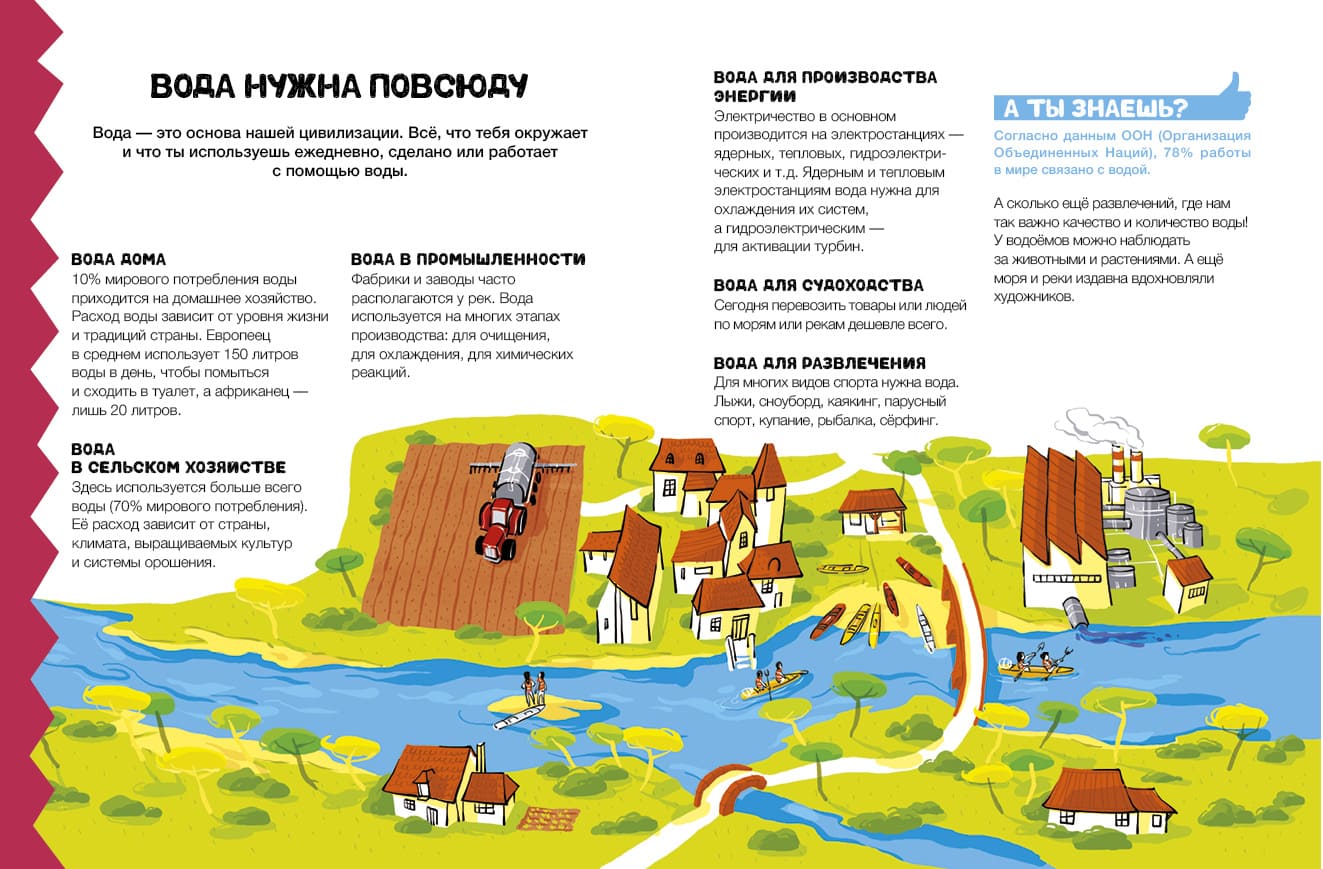 Спасём воду вместе. Учебник юного эколога