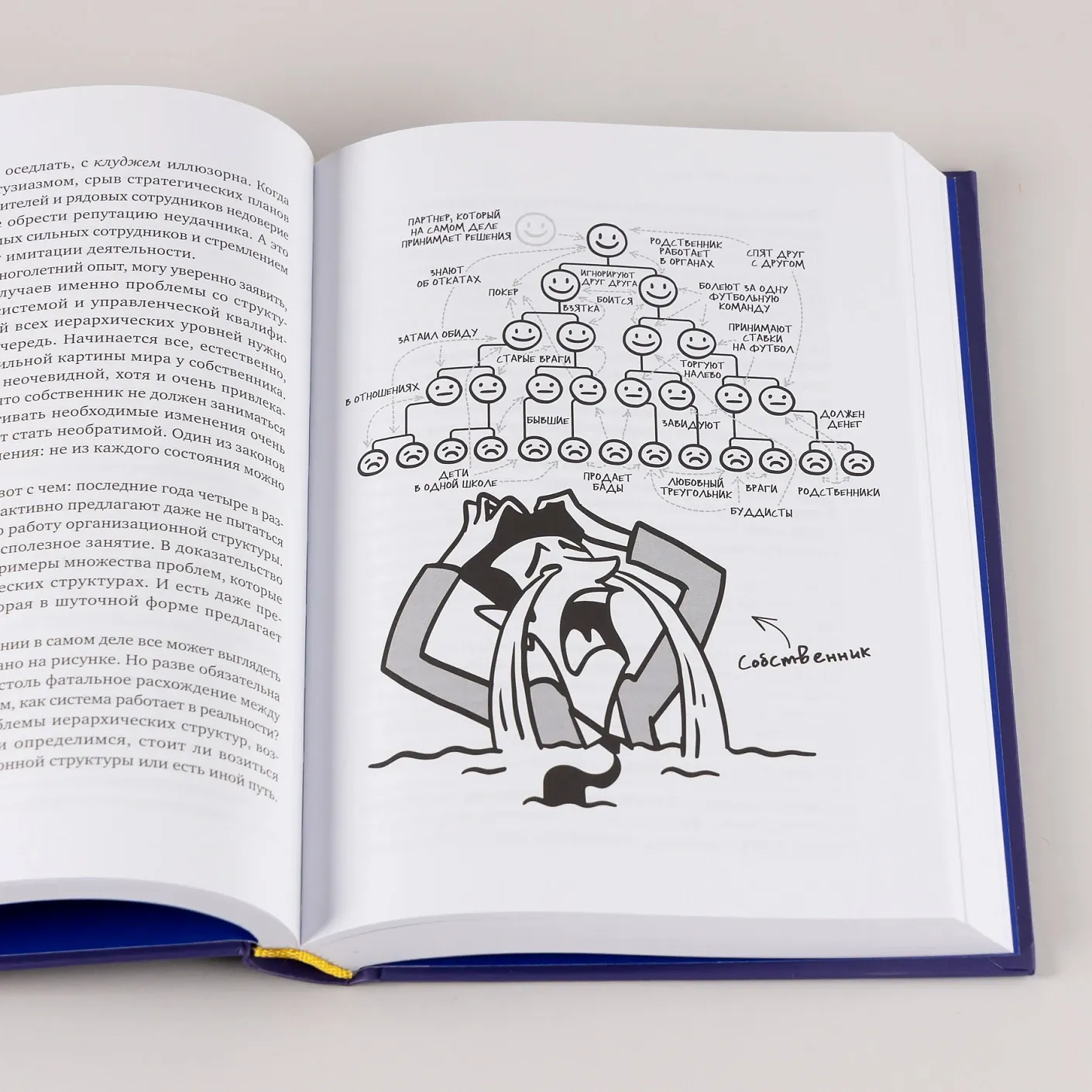 Бизнес как часы: Руководство по настройке операционки