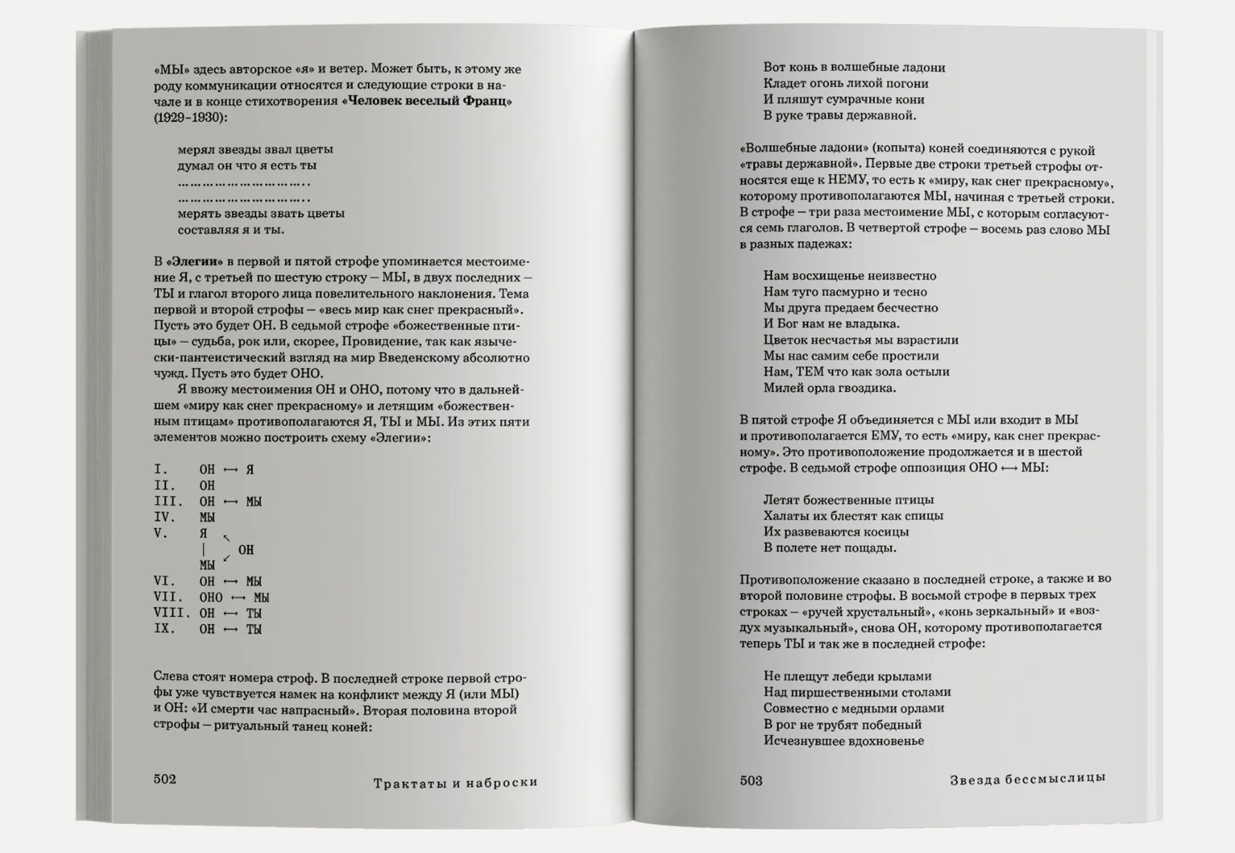 Сочинение в 2-х томах. Том 1. Трактаты и наброски