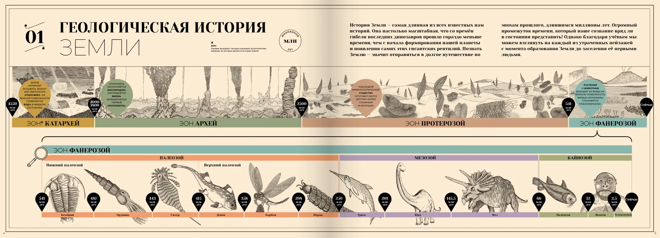 Утраченные пейзажи Земли